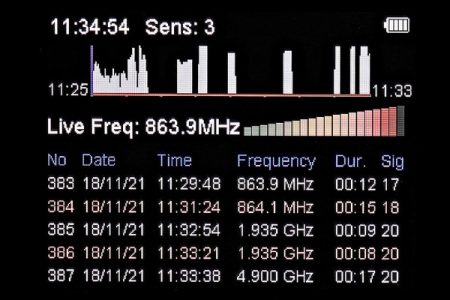 Frequency-Analyser