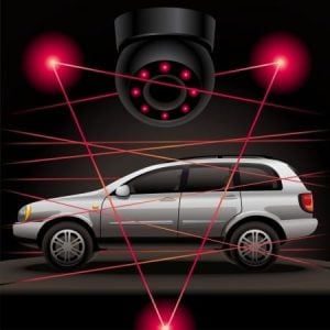 car protection from lasers
