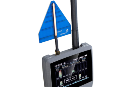 WAM-X10+ Wireless Activity Monitor