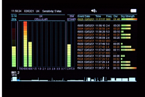 WAM-X25 Wireless Activity Monitor thumbnail