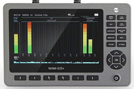 WAM-X25+ Wireless Activity Monitor