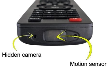 Remote Control Camera System